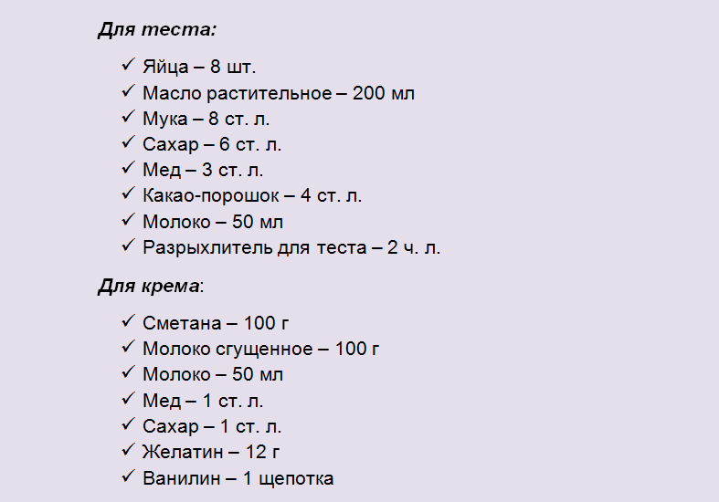 Понадобятся такие продукты