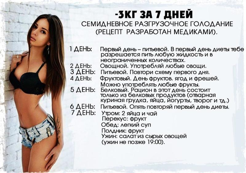 Диета похудения на 3 кг за 7 дней