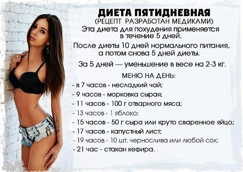 Пятидневная диета