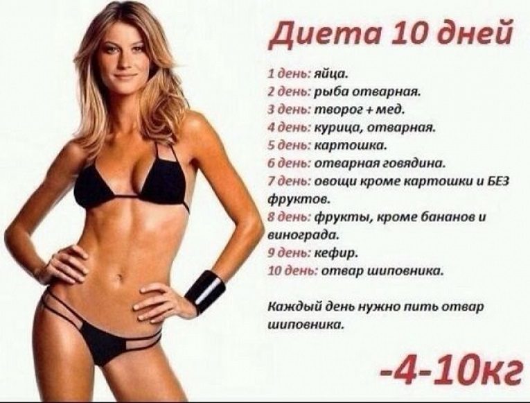 Десятидневная диета