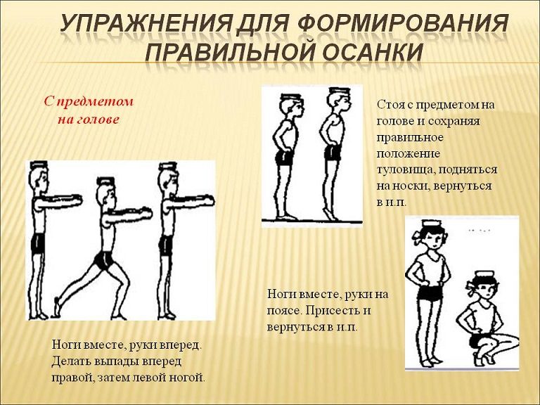 Простые упражнения для правильной осанки