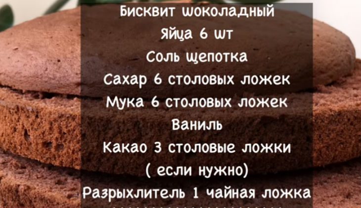 Продукты для торта 7