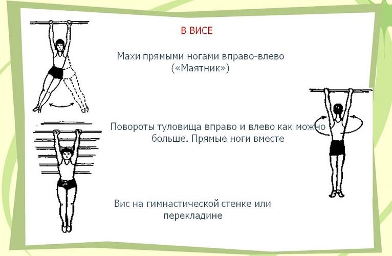Простые упражнения на турнике