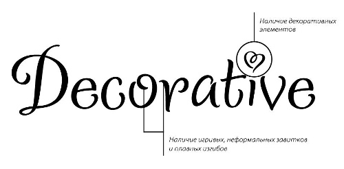 Декоративный шрифт диснея