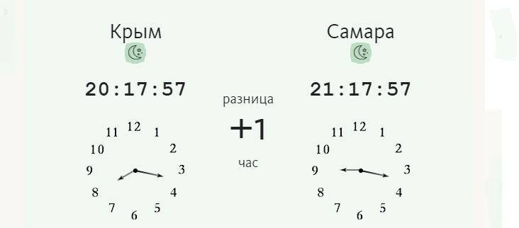 Самара