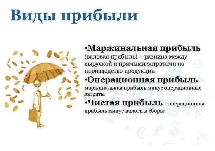 Но есть и общее - все три компонента говорят за денежный подъем