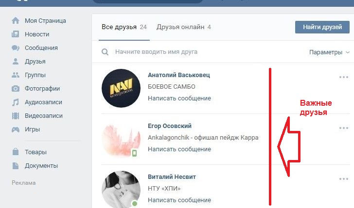 Важные друзья вк