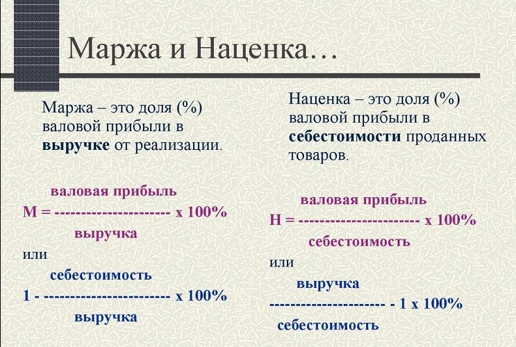 Еще одни взаимозаменяемые составляющие