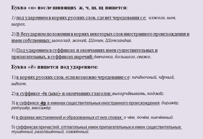 Правило, как пишется слово «ежом»