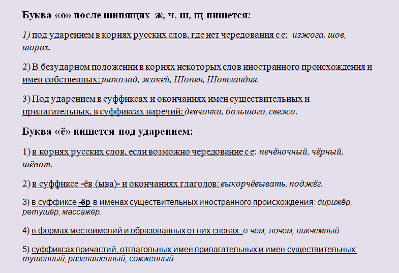 Правило, как пишется слово «ежом»