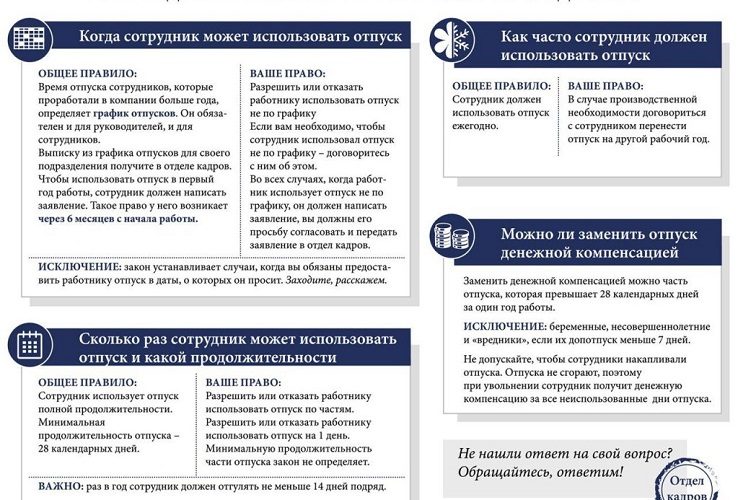 Небольшая шпаргалка по отпускам