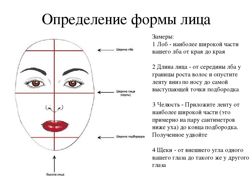 Замеряем