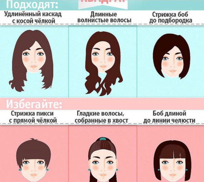 Для квадрата