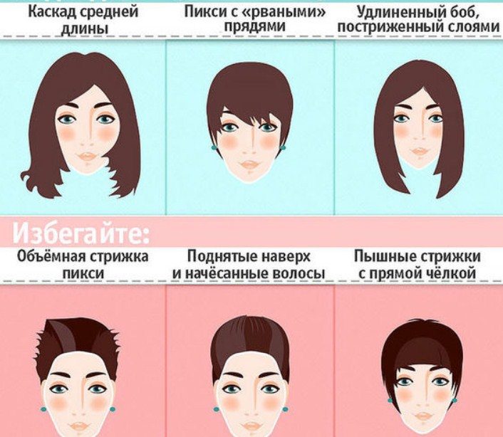 Советы
