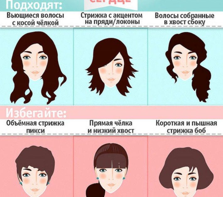 Для сердца