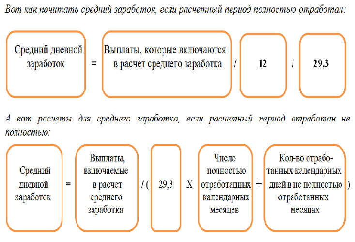 Несложные, но важные формулы