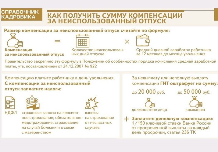 Справка!