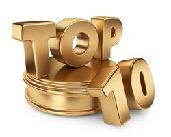 Топ-10 самых глупых известных людей в мире: рейтинг глупейших знаменитостей