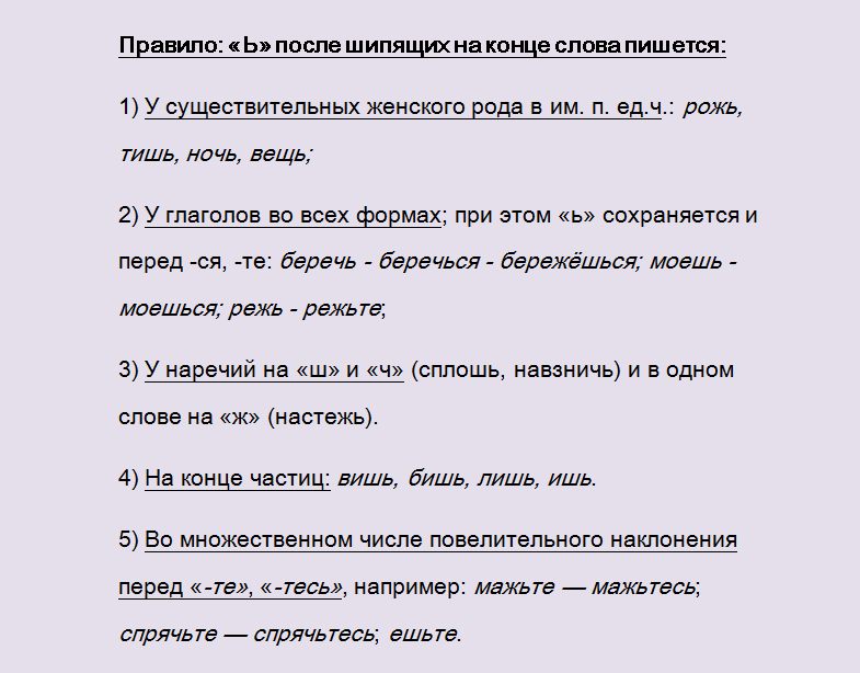 Правила правописания мягкого знака
