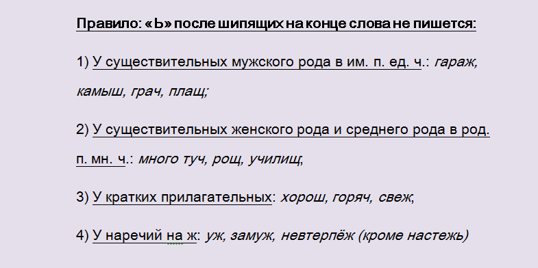 Правила правописания мягкого знака