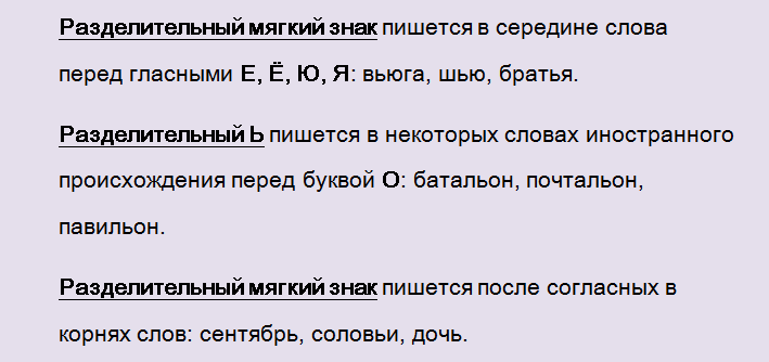Правила правописания мягкого знака