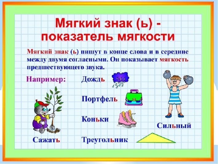 Правила правописания мягкого знака