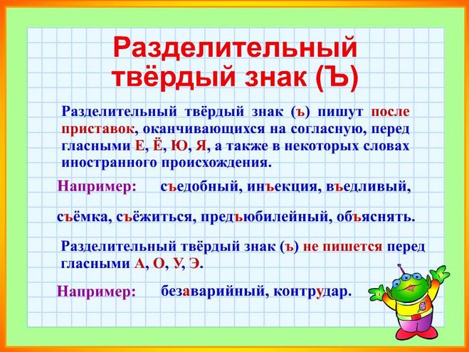 Правописание твердого знака