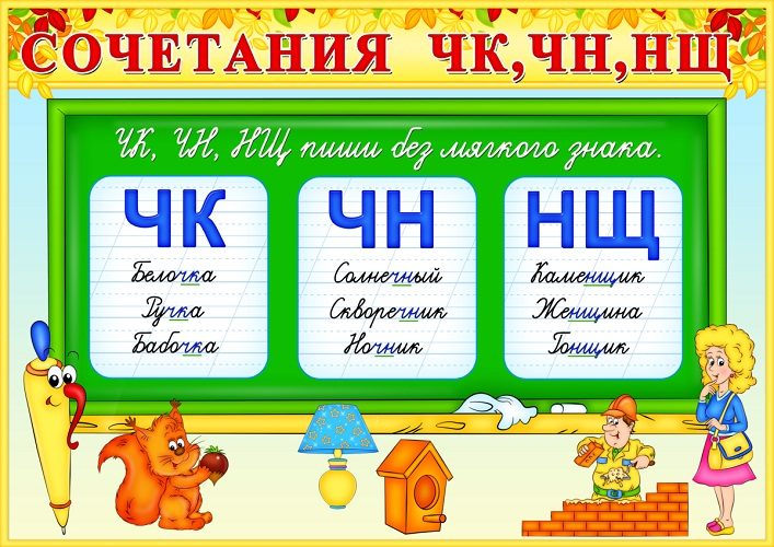 Примеры, когда мягкий знак не нужен