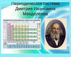 Таблица Менделеева с таблицей растворимости по химии: распечатать для ЕГЭ