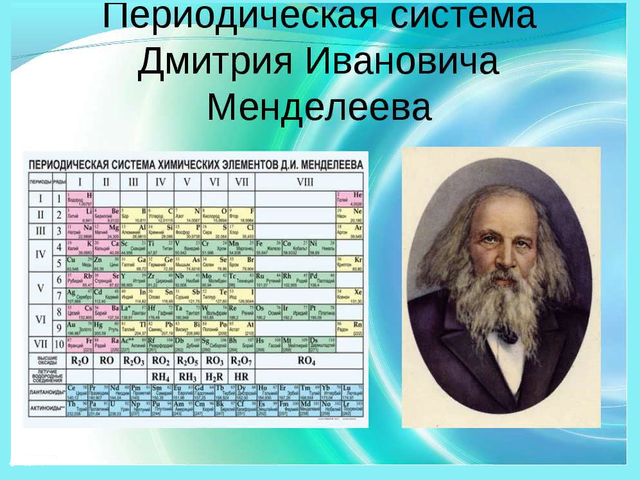 Таблица Менделеева с таблицей растворимости по химии: распечатать для ЕГЭ