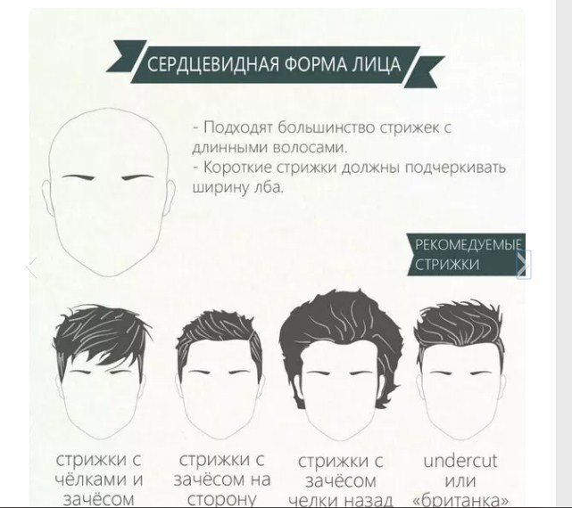 Стрижка по форме