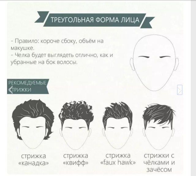 Треугольная