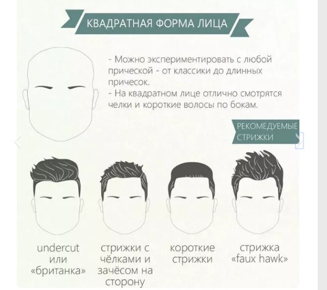 Квадратное