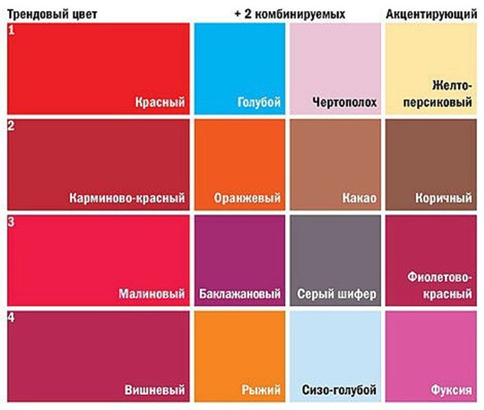Смесь