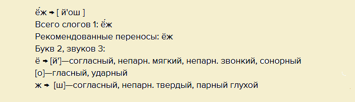 Фонетический разбор слова «еж»