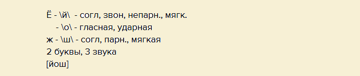 Фонетический разбор слова «еж»