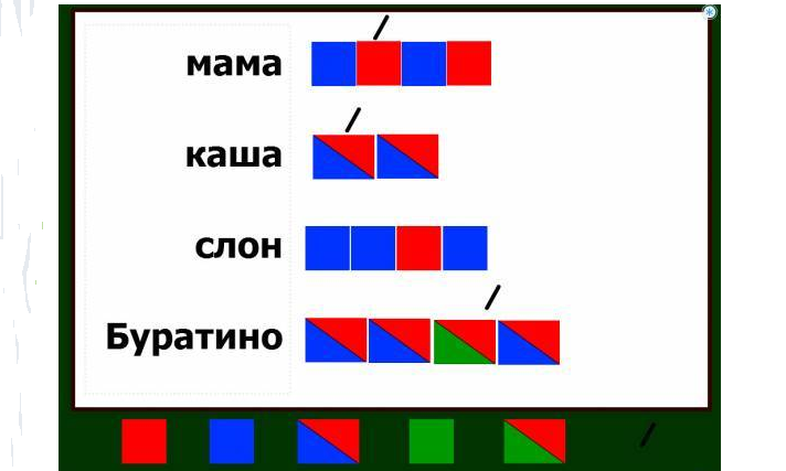 Цветовая схема слов