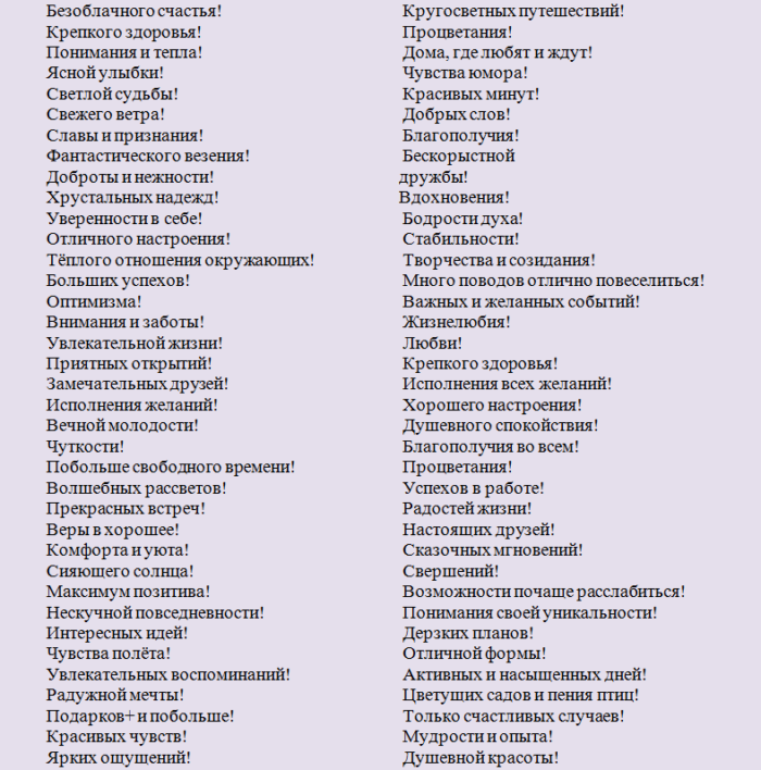 Пожелания