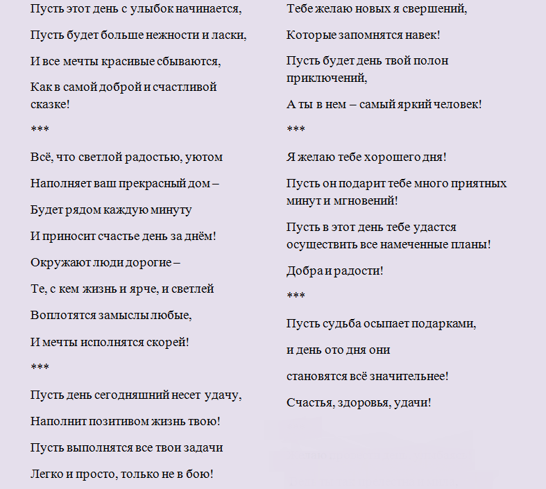 Пожелания