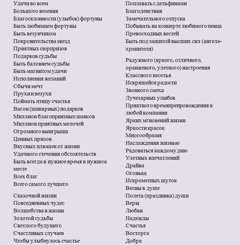 Пожелания