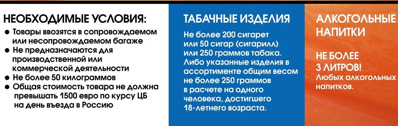 Нормы ввоза алкоголя, табака в рф