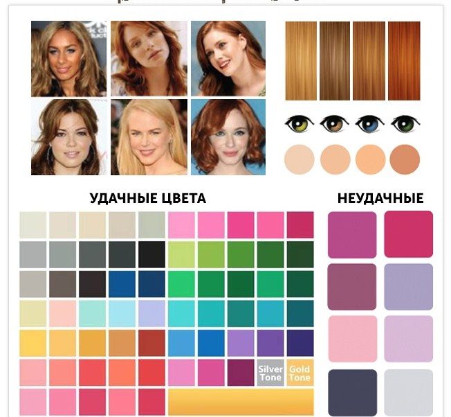 Яркая весна