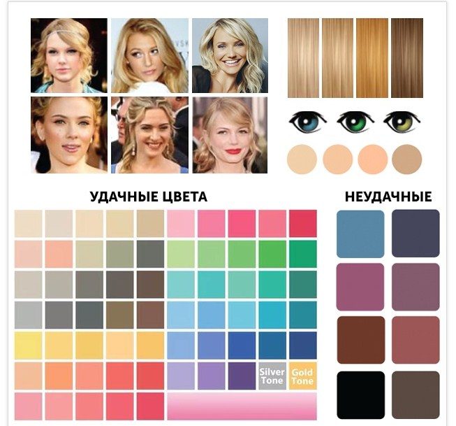 Светлая весна