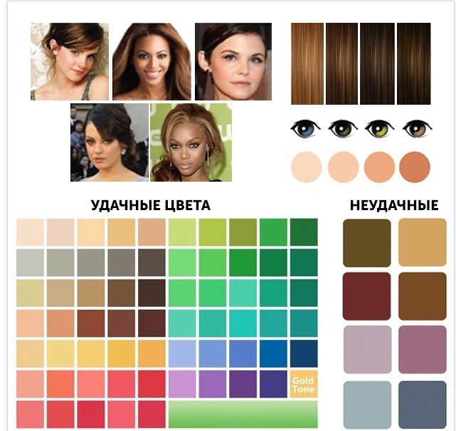 Темная весна