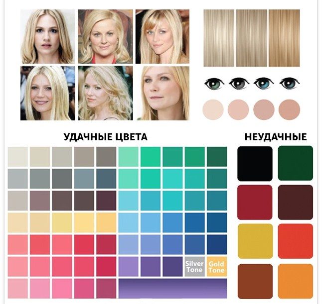 Светлое лето