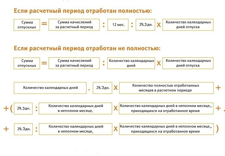 Юридические формулы