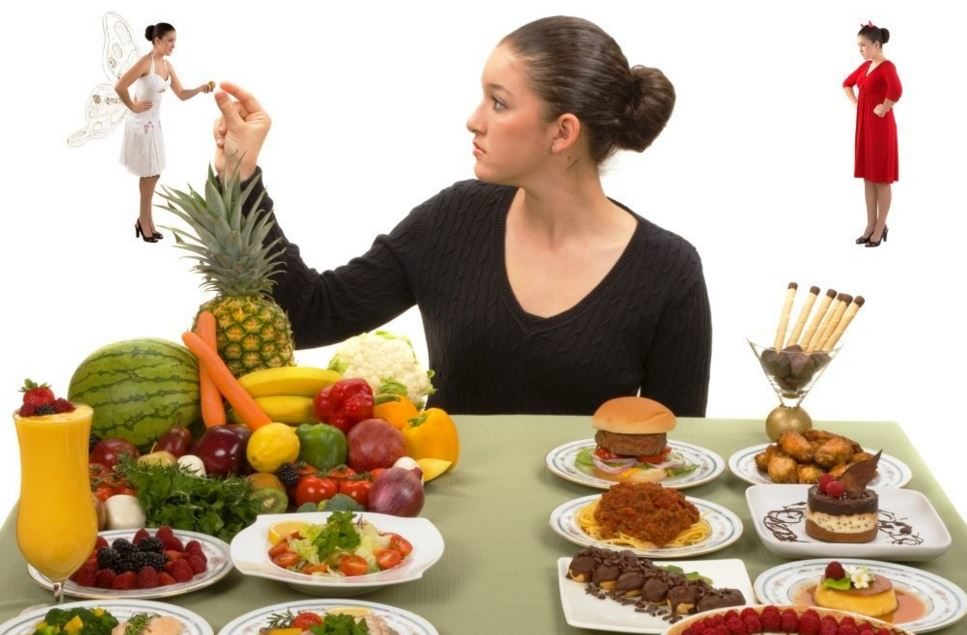 Учитывайте индекс