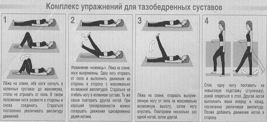 Некоторые упражнения