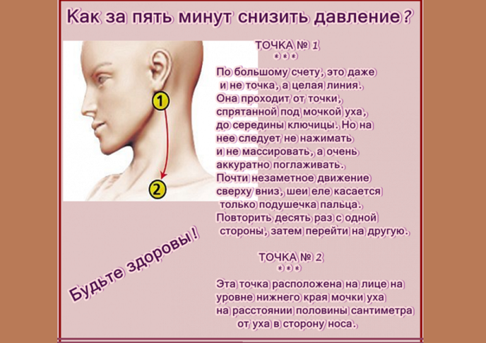 Промассируйте нужные точки