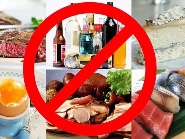 Продукты, вызывающие рак у женщин: мнение ученых